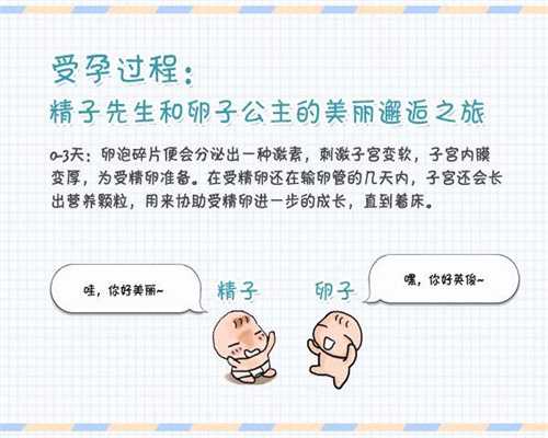 北京代孕医院价格多少：北京在代孕是合法的吗：新生儿冬天能吹空调吗