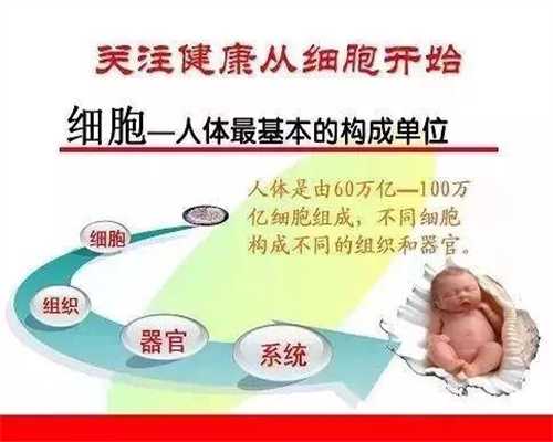 北京有没有代孕的呢_北京那的代孕医院权威