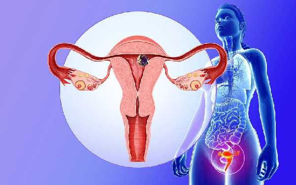 孕囊不发育的症状有哪些